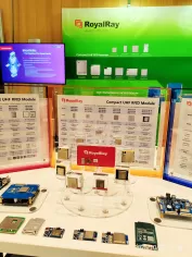 Breaking Boundaries! RoyalRay Launches the World's Smallest RAIN RFID Module RRUx1508M, Redefining Integration Limits